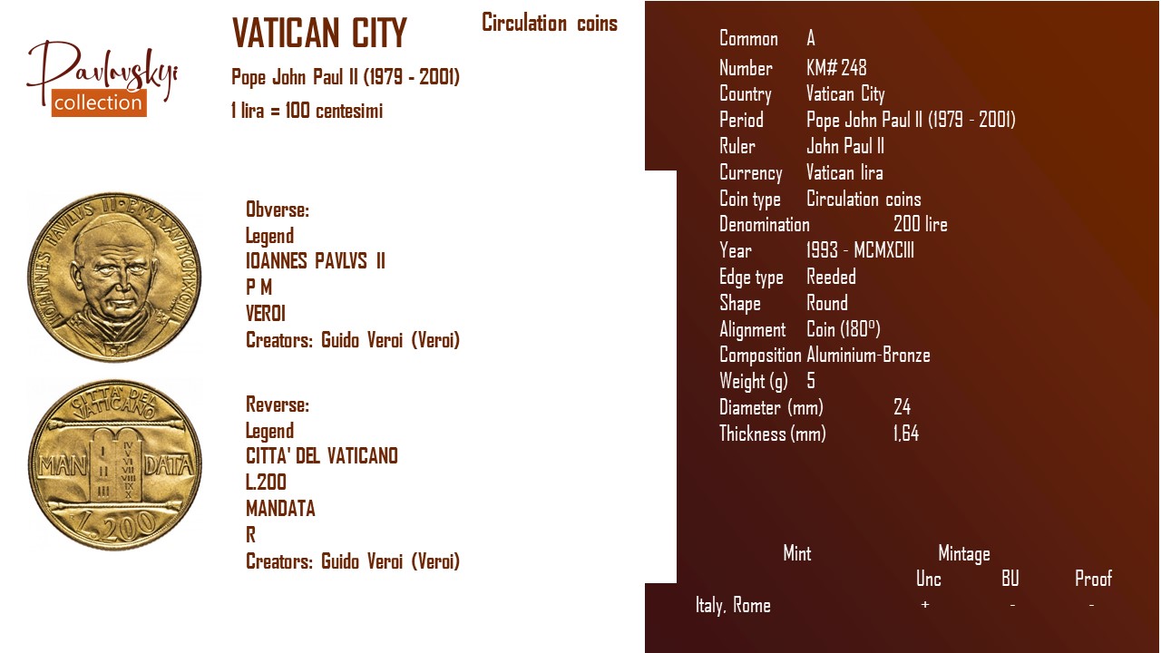Детальніше про статтю Vatican City 200 lire 1993 – MCMXCIII