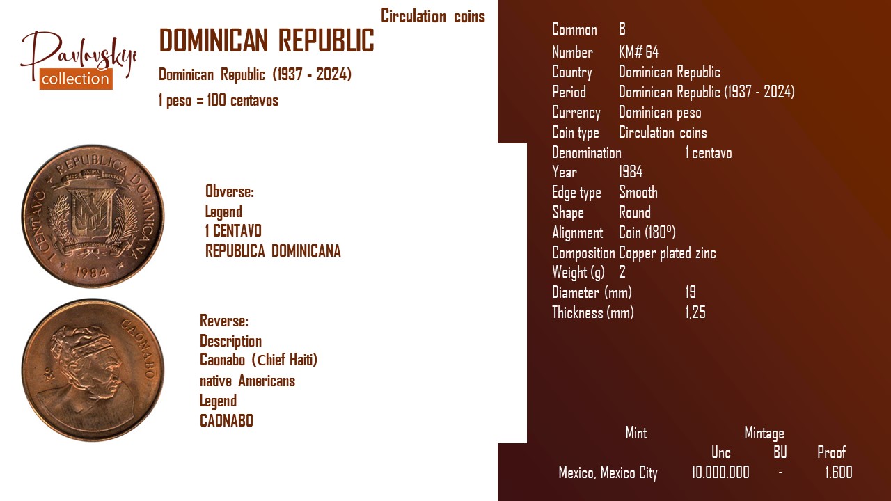 Детальніше про статтю Dominican Republic 1 centavo 1984