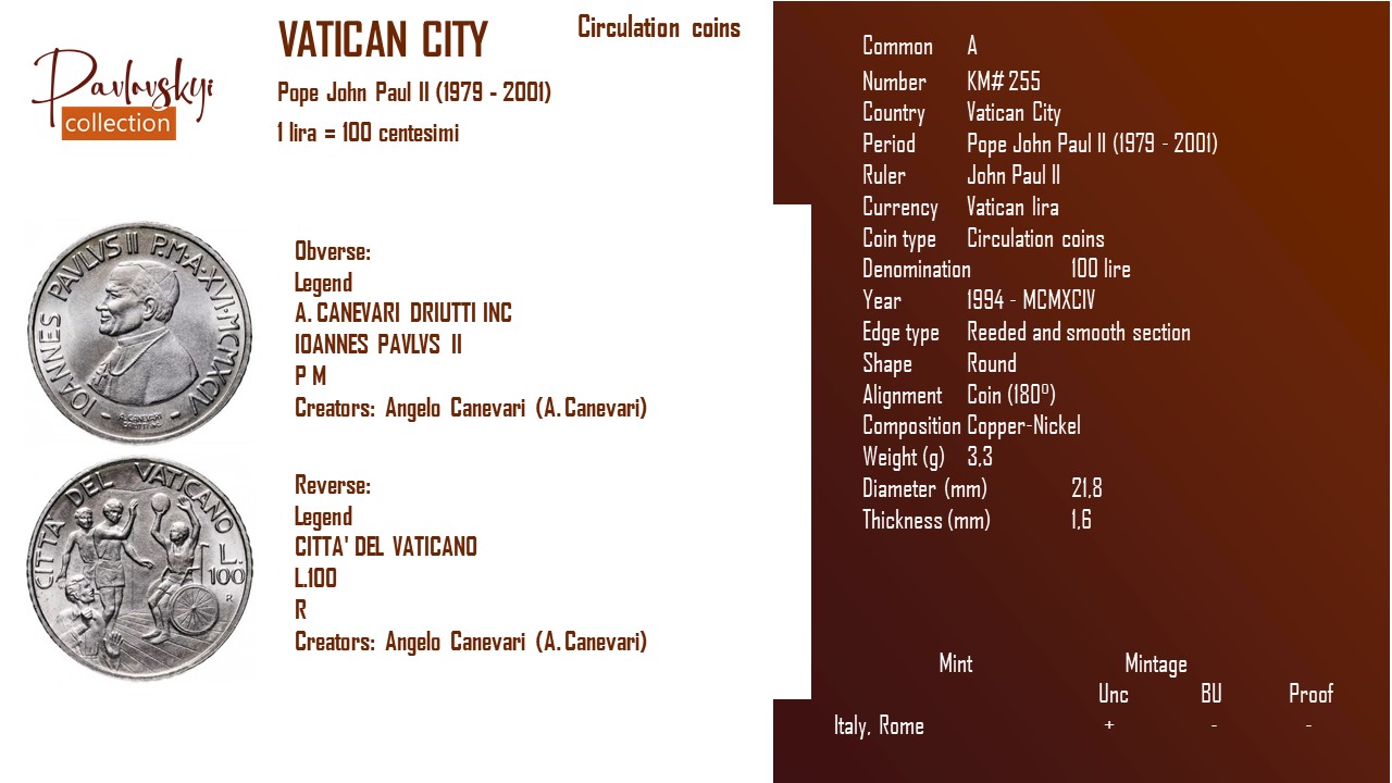 Детальніше про статтю Vatican City 100 lire 100 lire