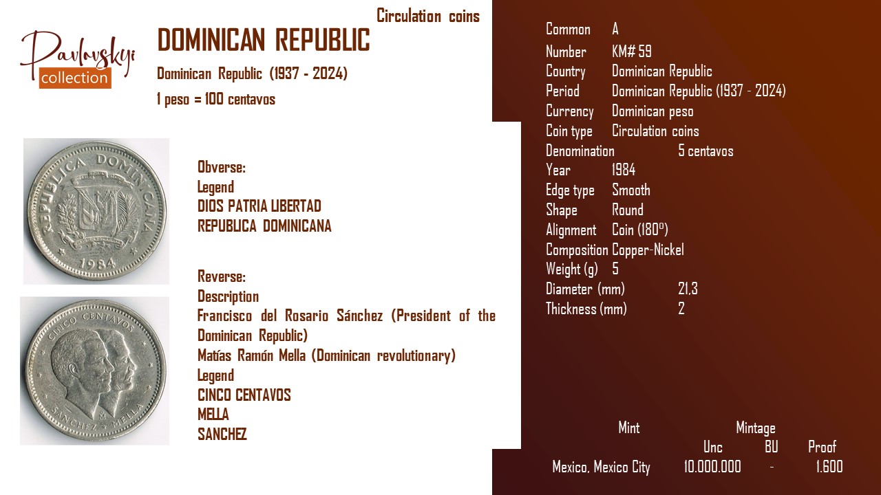 Детальніше про статтю Dominican Republic 5 centavos 1984