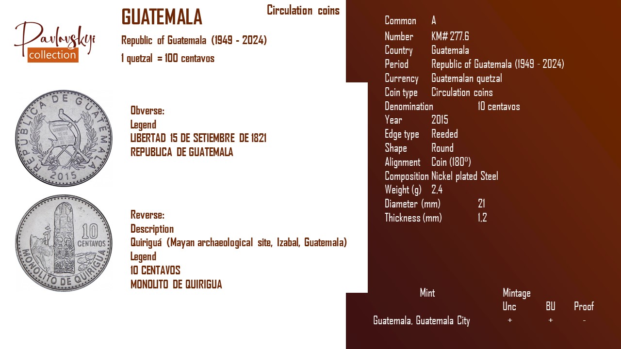 Детальніше про статтю Guatemala 10 centavos 2015