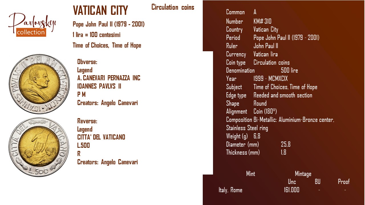 Детальніше про статтю Vatican City 500 lire 1999 – MCMXCIX