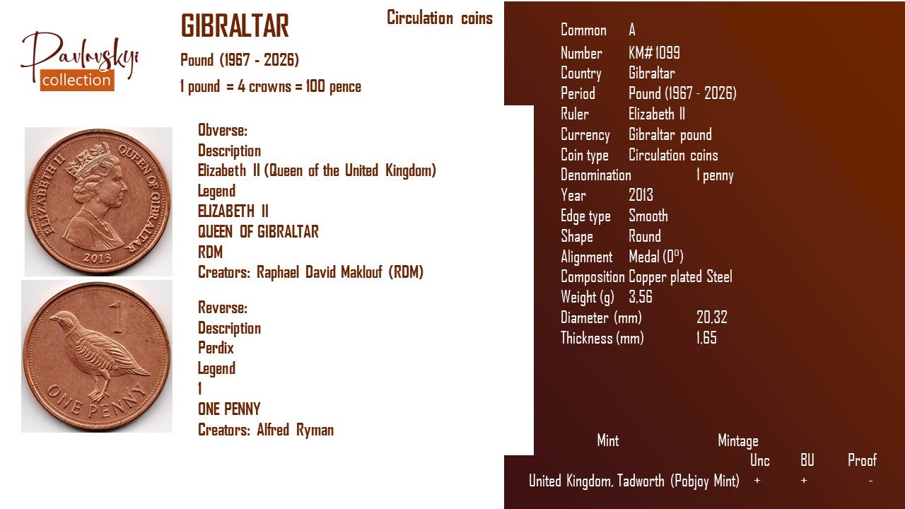 Детальніше про статтю Gibraltar 1 penny 2013