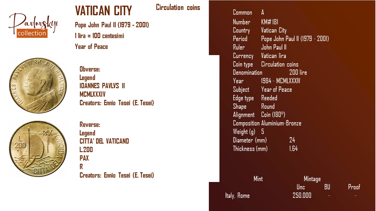 Детальніше про статтю Vatican City 200 lire 1984 – MCMLXXXIV