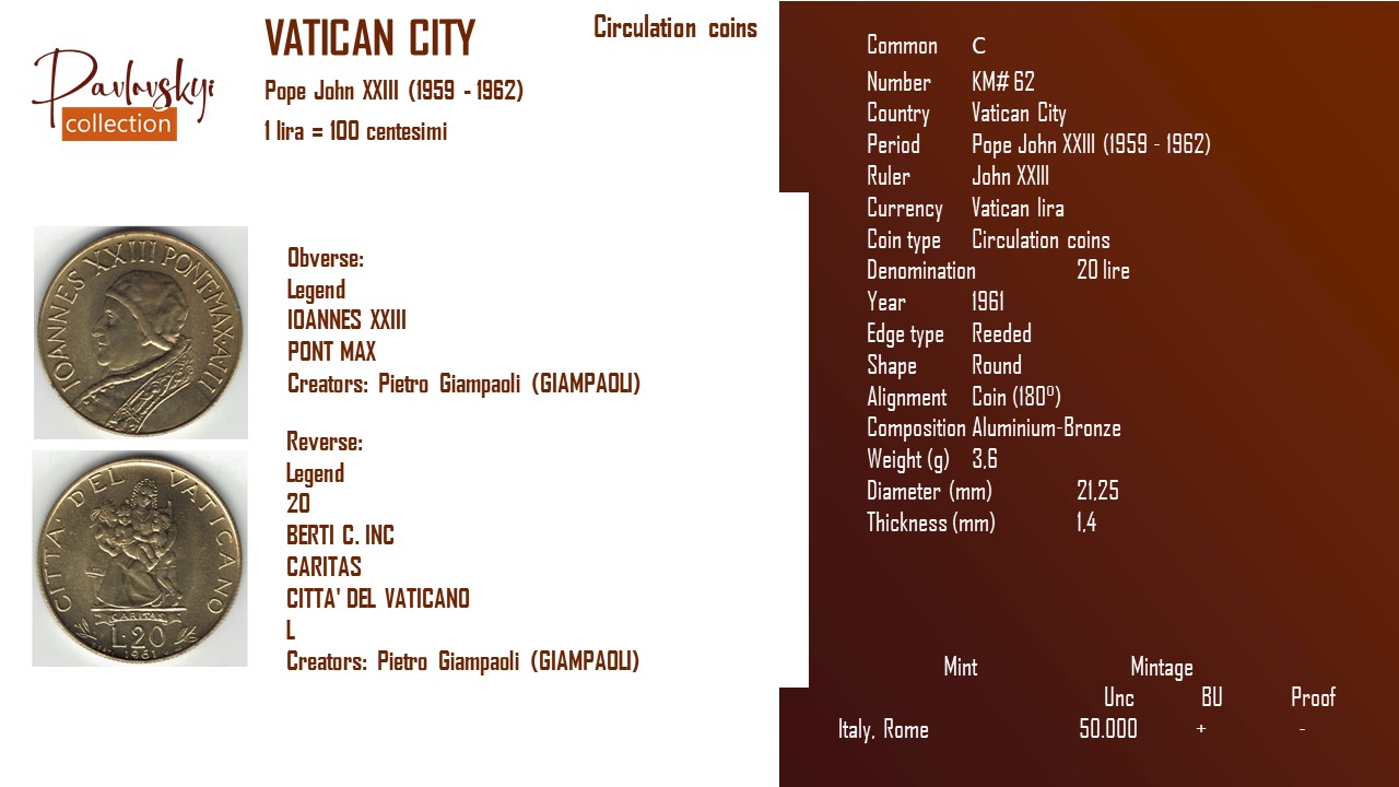Детальніше про статтю Vatican City 20 lire 1961