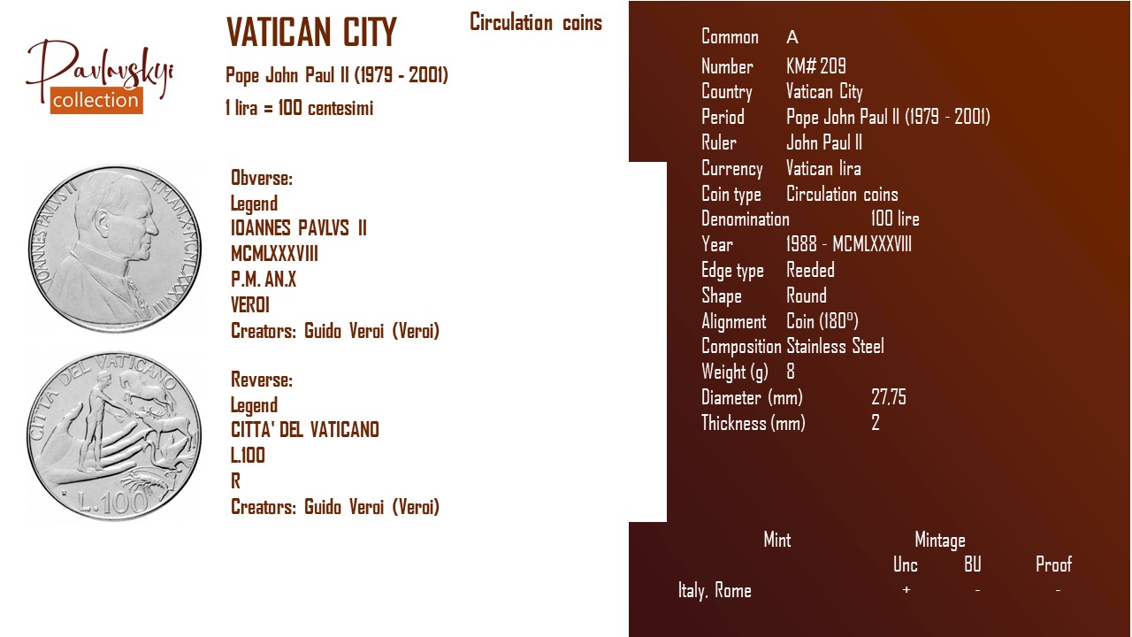 Детальніше про статтю Vatican City 100 lire 1988 – MCMLXXXVIII