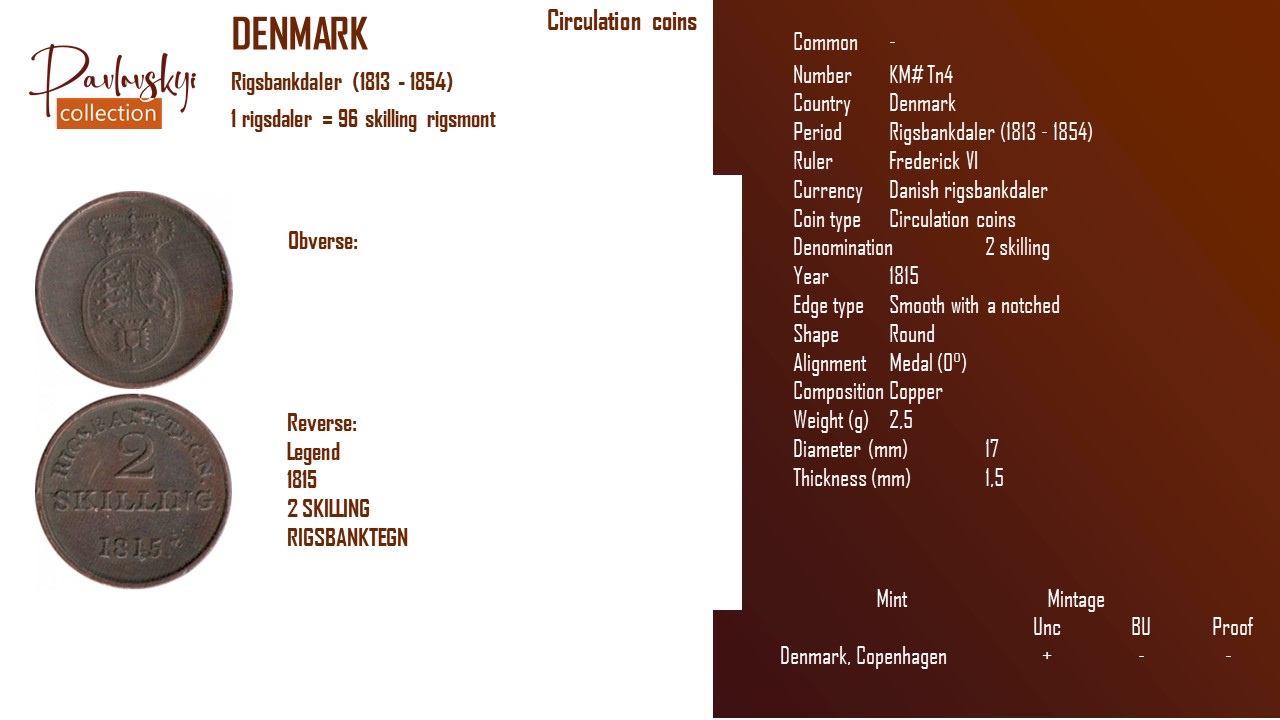 Детальніше про статтю Denmark 2 skilling 1815