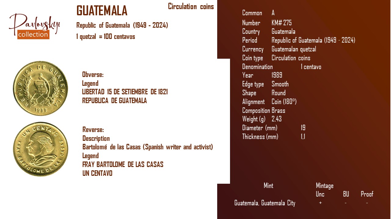 Детальніше про статтю Guatemala 1 centavo 1989