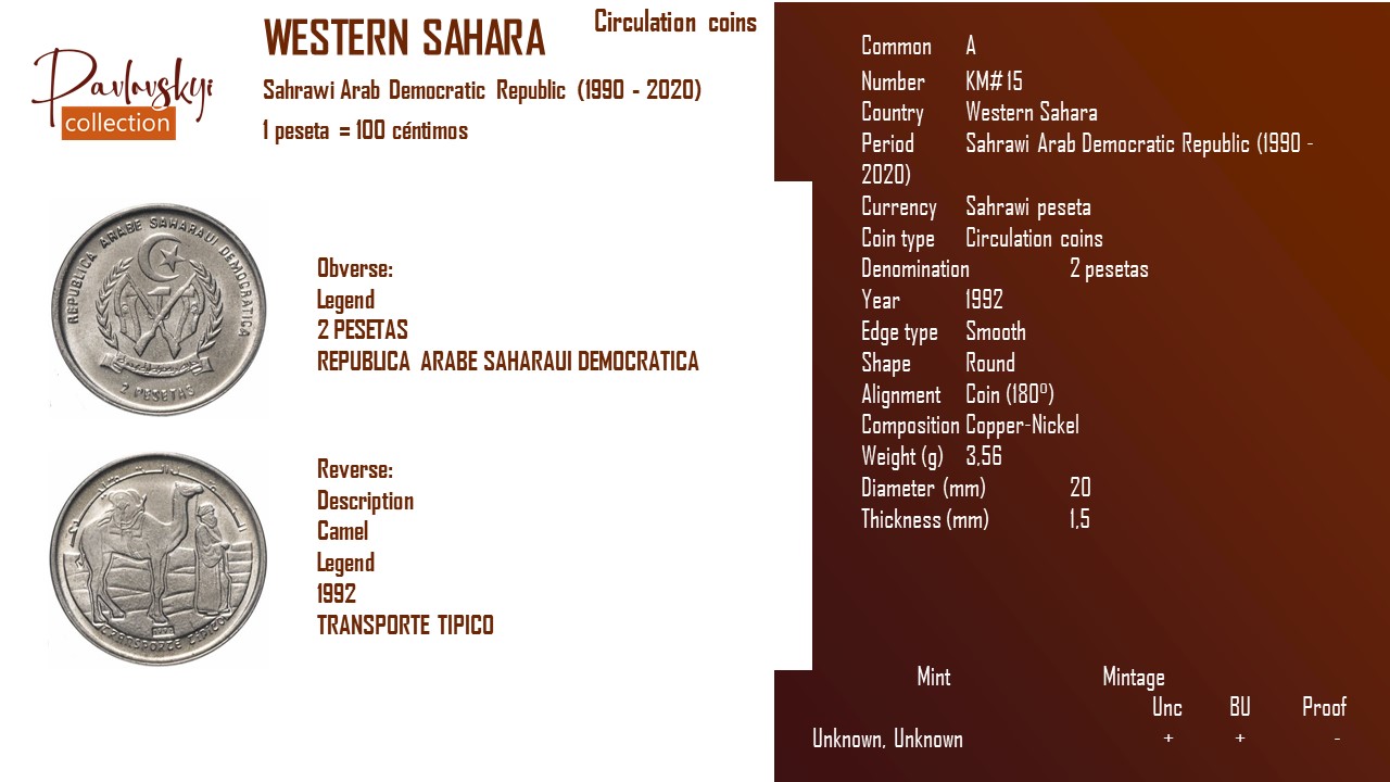 Детальніше про статтю Western Sahara 2 pesetas 1992