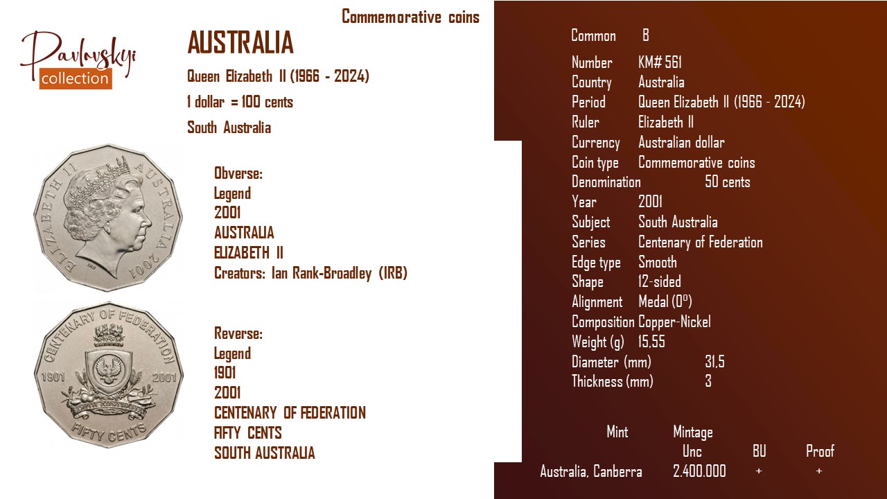 Детальніше про статтю Australia 50 cents 2001