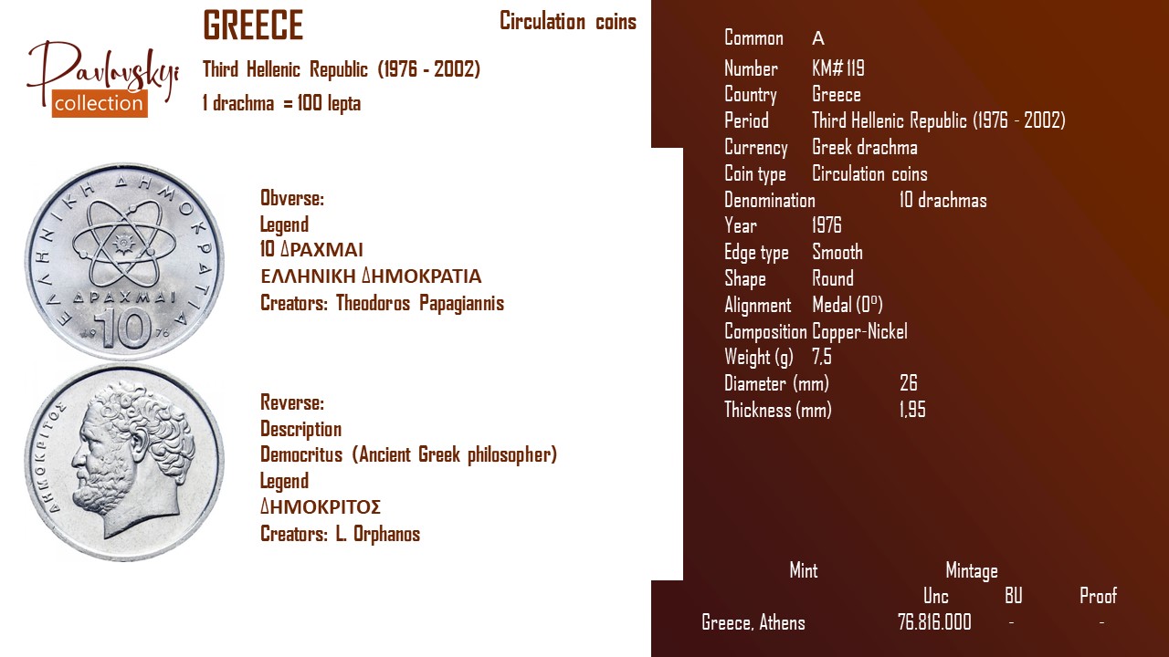 Детальніше про статтю Greece 10 drachmas 1976