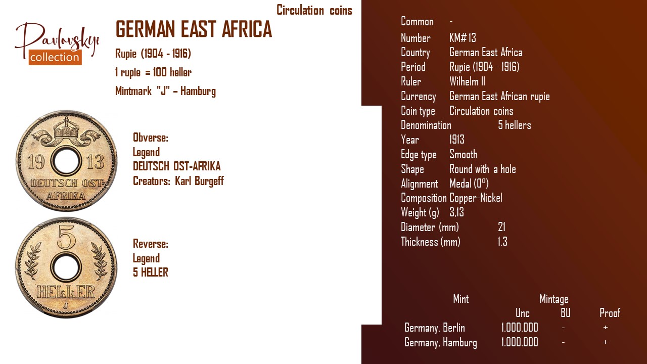 Детальніше про статтю German East Africa 5 hellers 1913