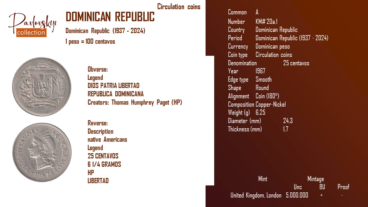 Детальніше про статтю Dominican Republic 25 centavos 1967