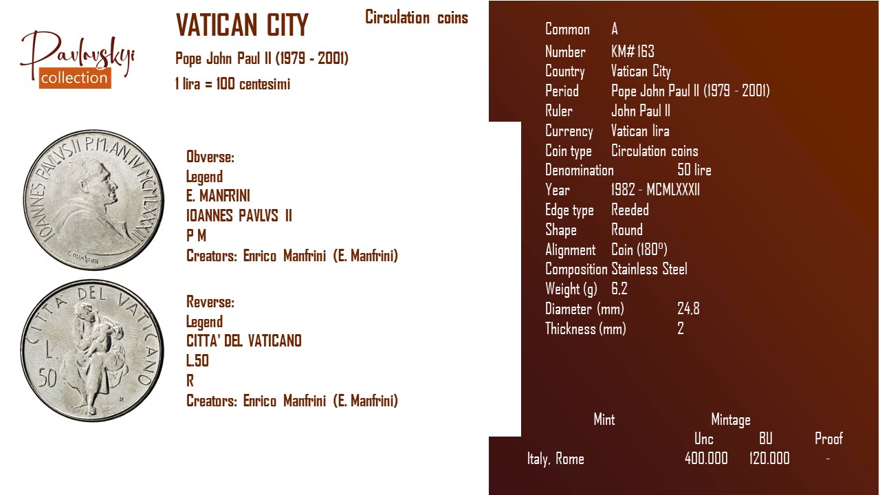 Детальніше про статтю Vatican City 50 lire 1982 – MCMLXXXII
