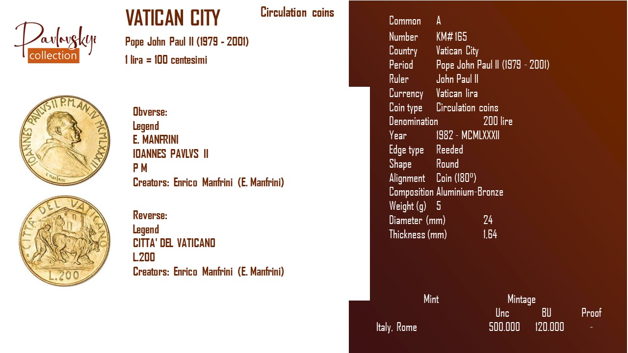 Детальніше про статтю Vatican City 200 lire 1982 – MCMLXXXII