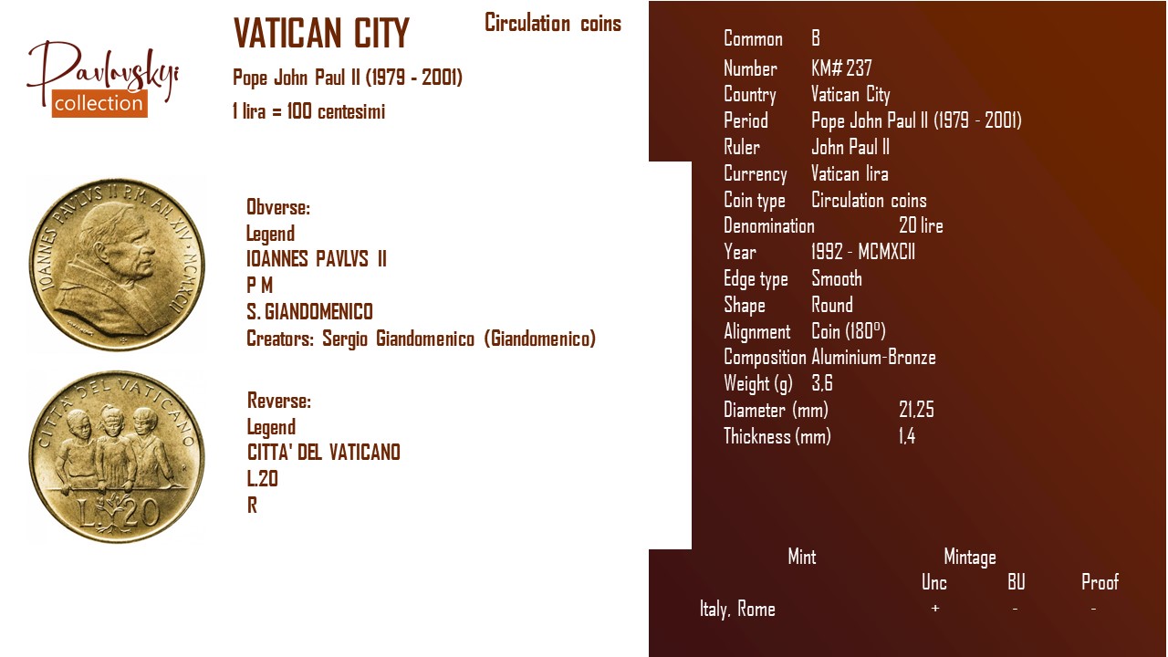 Детальніше про статтю Vatican City 20 lire 1992 – MCMXCII