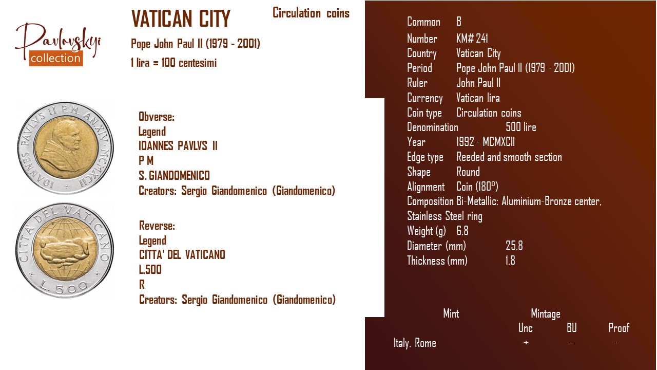 Детальніше про статтю Vatican City 500 lire 1992 – MCMXCII