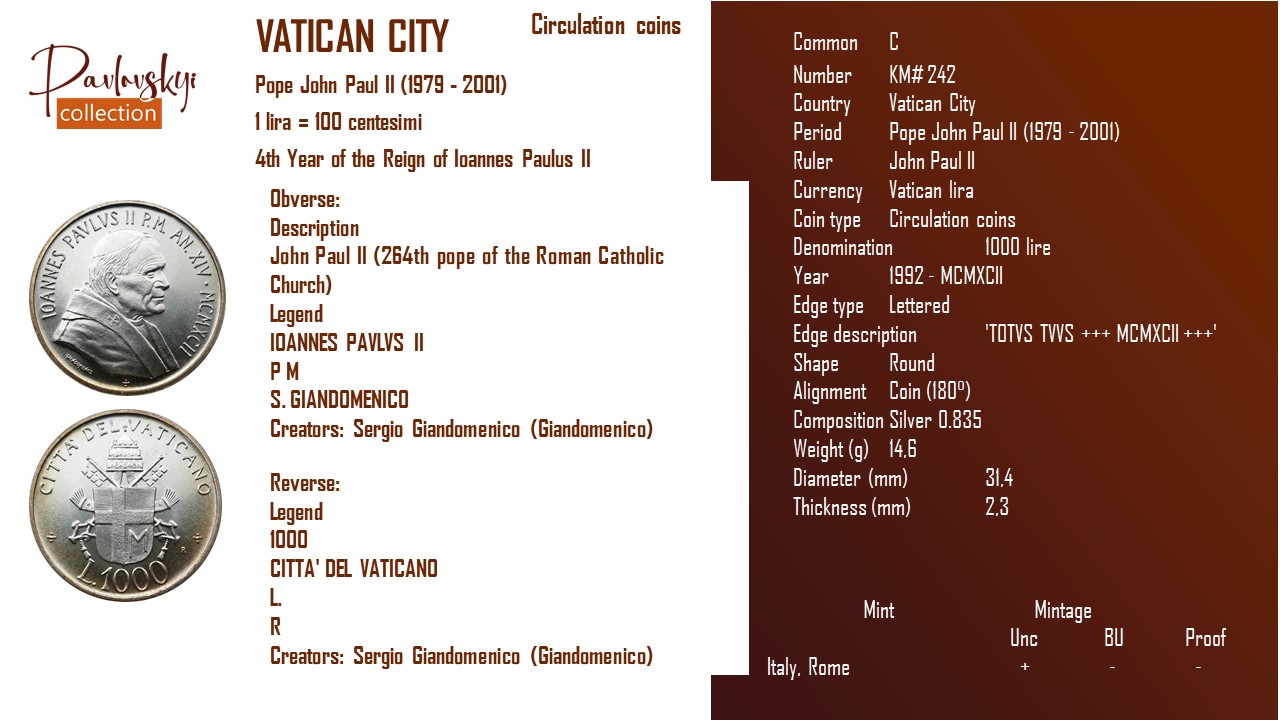 Детальніше про статтю Vatican City 1000 lire 1992 – MCMXCII