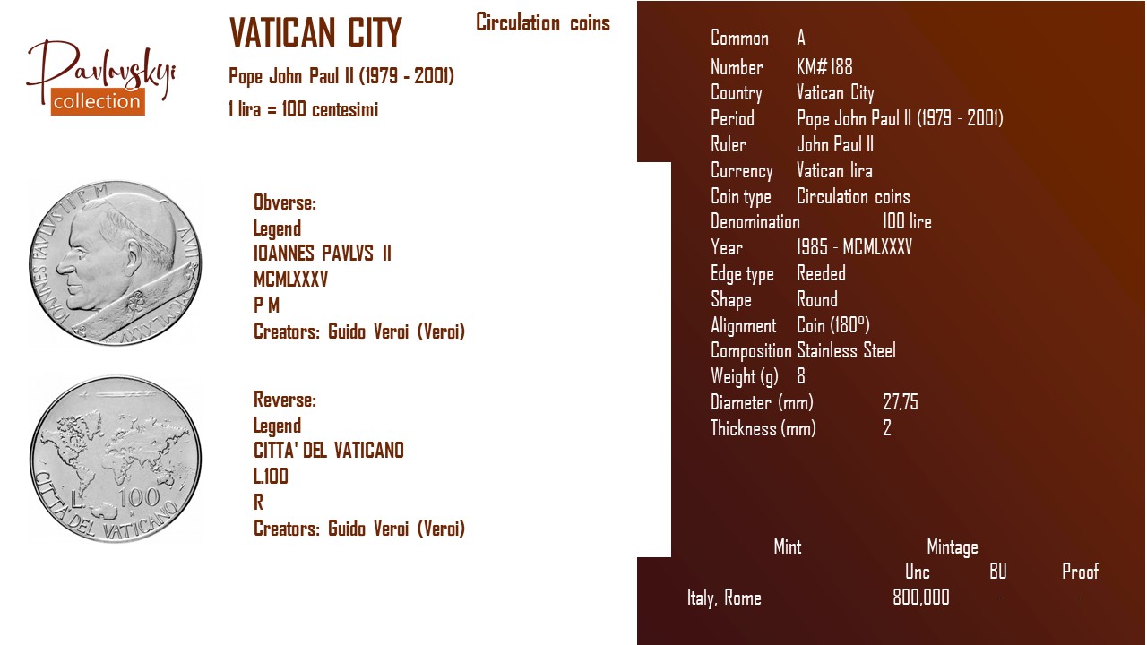 Детальніше про статтю Vatican City 100 lire 1985 – MCMLXXXV