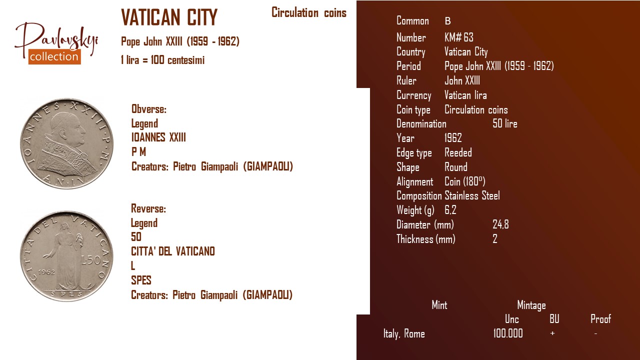 Детальніше про статтю Vatican City 50 lire 1962