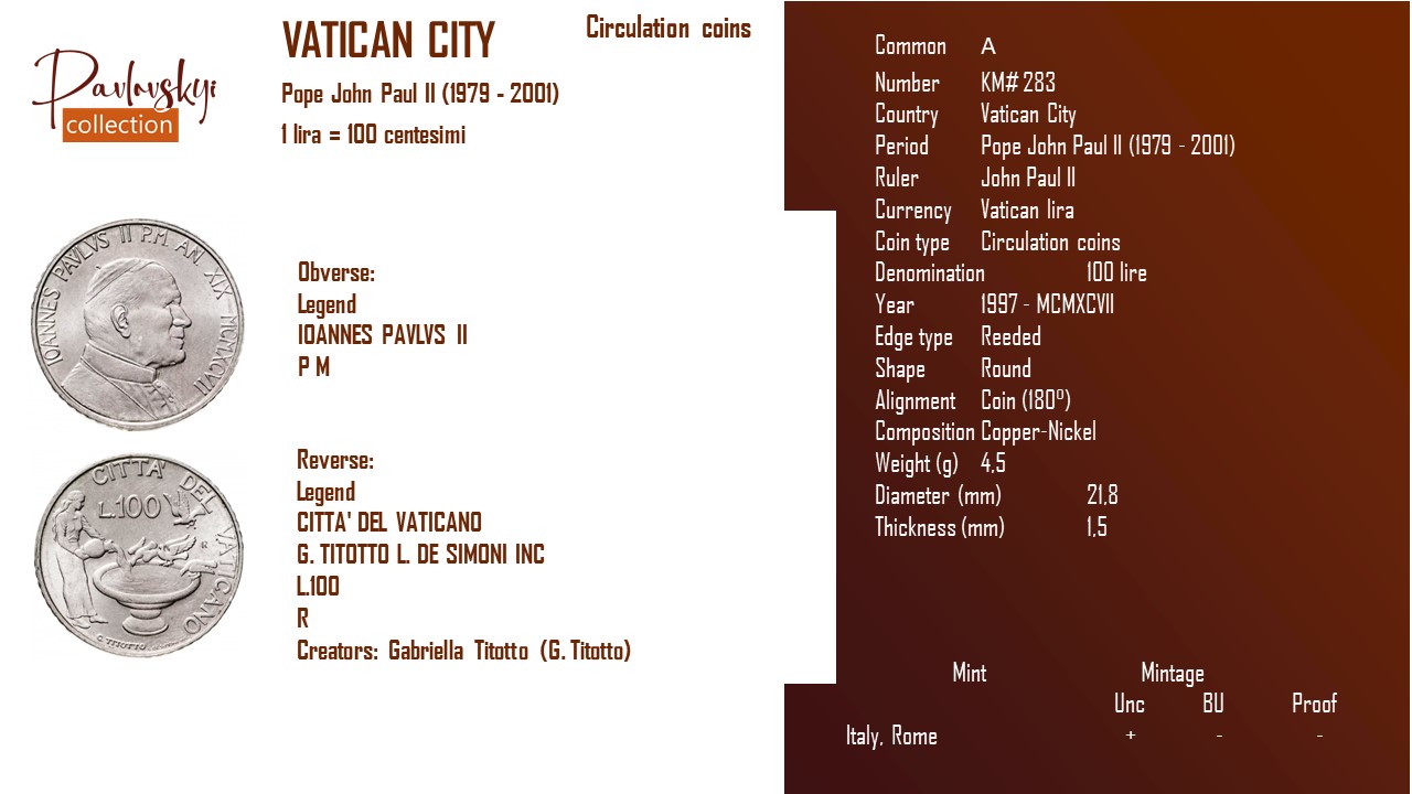 Детальніше про статтю Vatican City 100 lire 1997 – MCMXCVII
