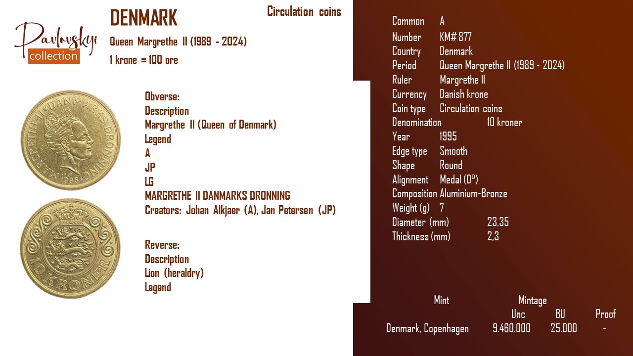 Детальніше про статтю Denmark 10 kroner 1995
