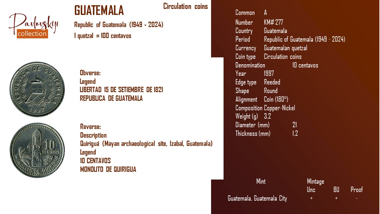 Ви зараз переглядаєте Guatemala 10 centavos 1997
