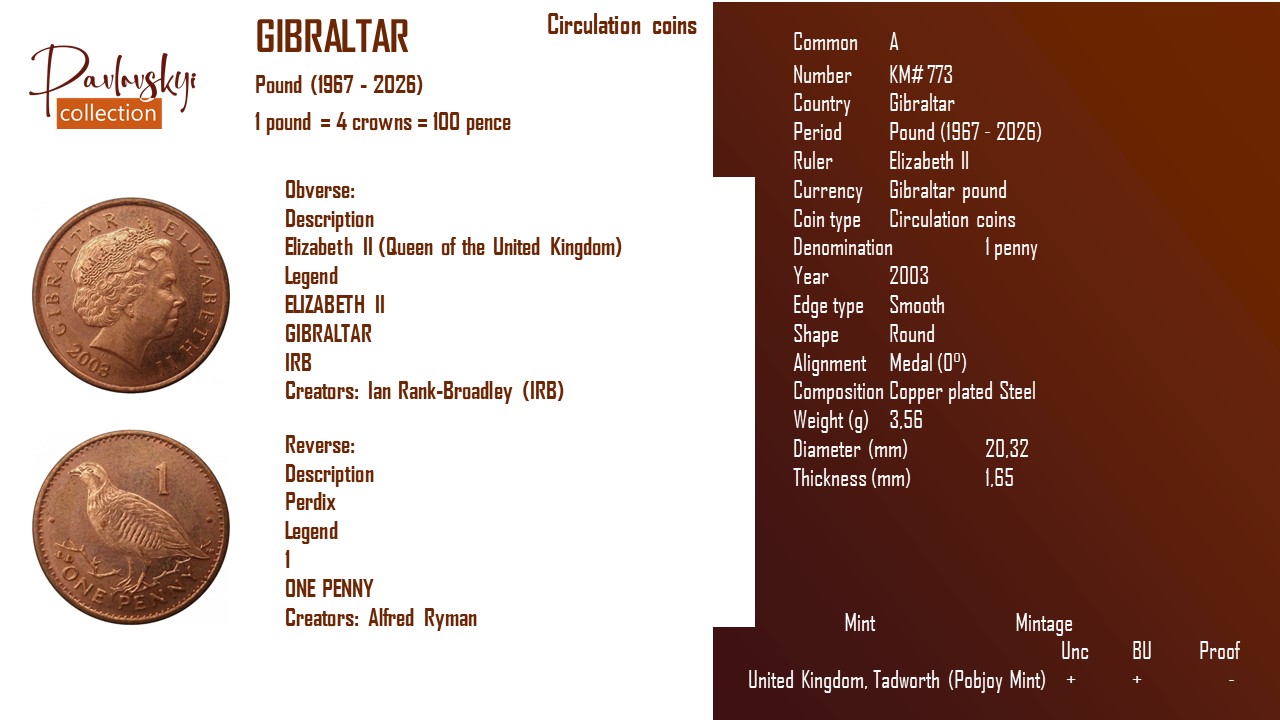 Детальніше про статтю Gibraltar 1 penny 2003