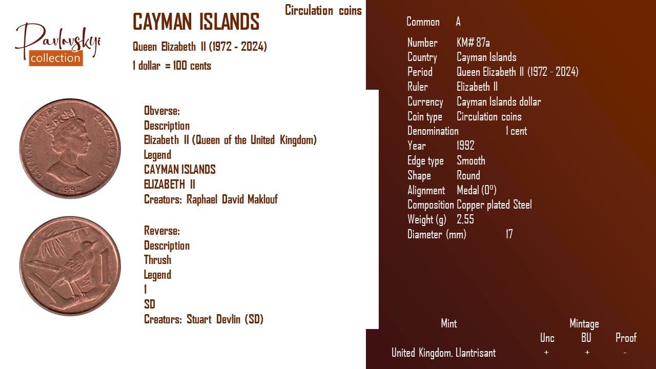Детальніше про статтю Cayman Islands 1 cent 1992