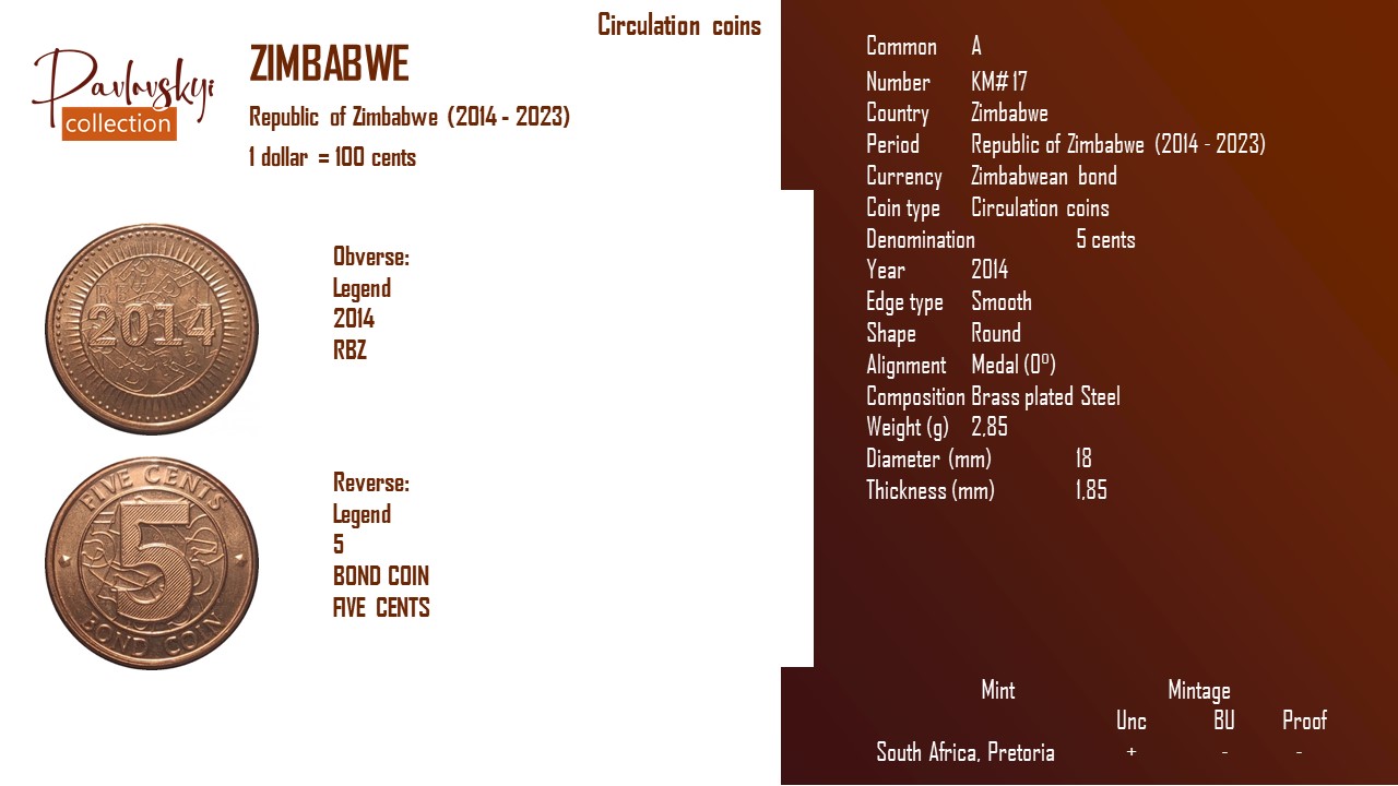 Детальніше про статтю Zimbabwe 5 cents 2014