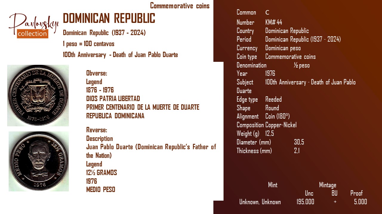 Детальніше про статтю Dominican Republic ½ peso 1976