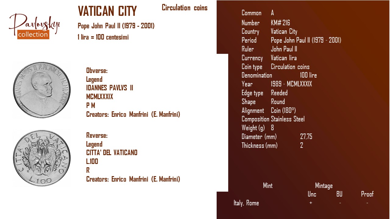 Детальніше про статтю Vatican City 100 lire 1989 – MCMLXXXIX