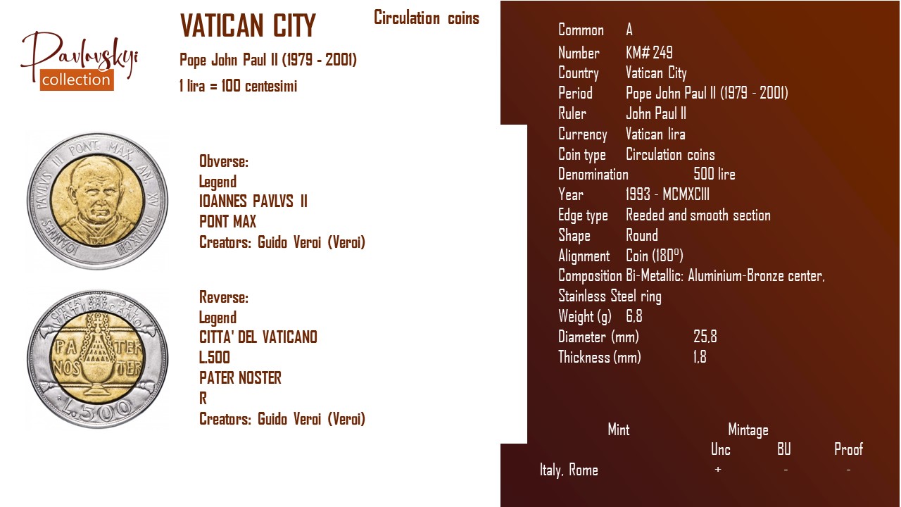 Детальніше про статтю Vatican City 500 lire 1993 – MCMXCIII