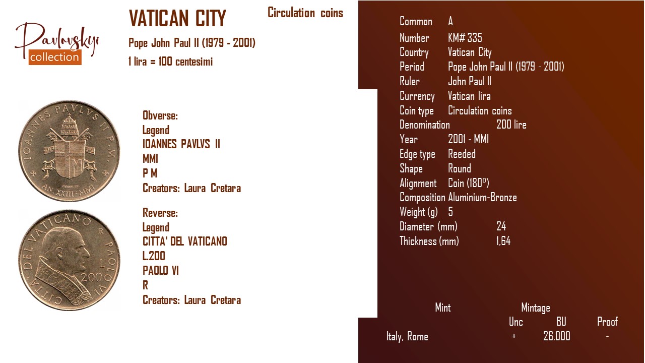 Детальніше про статтю Vatican City 200 lire 2001 – MMI