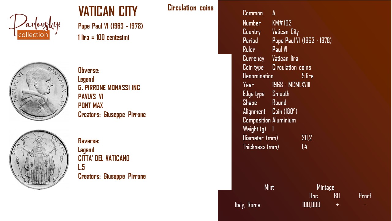 Детальніше про статтю Vatican City 5 lire 1968 – MCMLXVIII