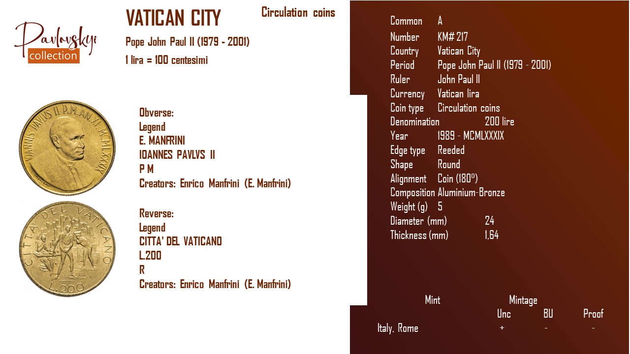 Детальніше про статтю Vatican City 200 lire 1989 – MCMLXXXIX