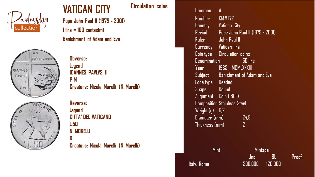 Детальніше про статтю Vatican City 50 lire 1983 – MCMLXXXIII