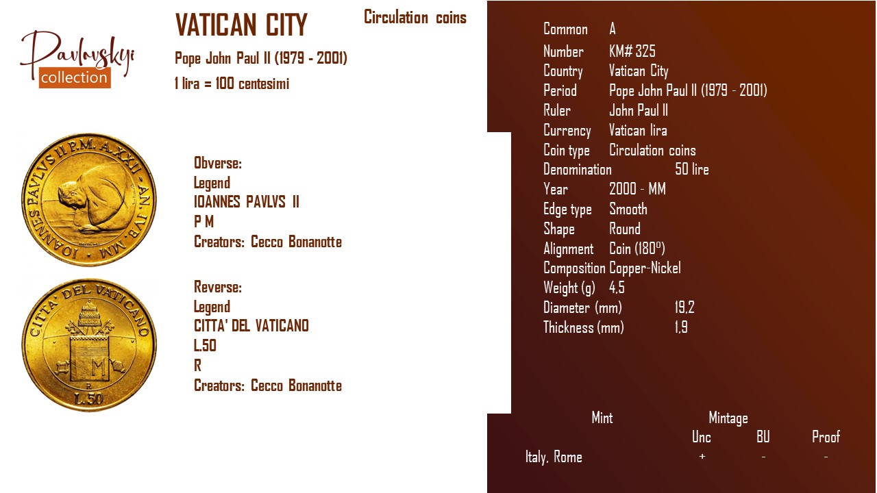 Детальніше про статтю Vatican City 50 lire 2000 – MM