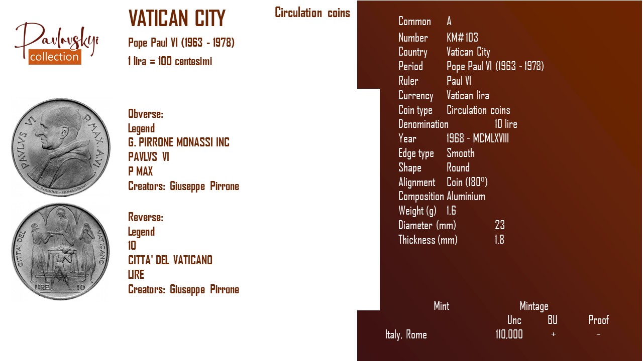 Детальніше про статтю Vatican City 10 lire 1968 – MCMLXVIII