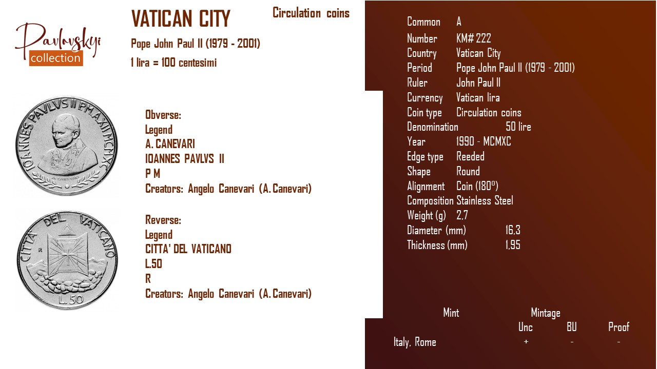 Детальніше про статтю Vatican City 50 lire 1990 – MCMXC