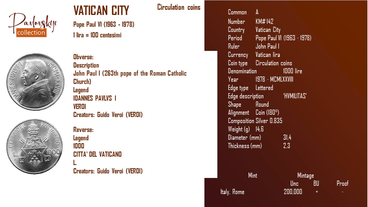 Детальніше про статтю Vatican City 1000 lire 1978 – MCMLXXVIII
