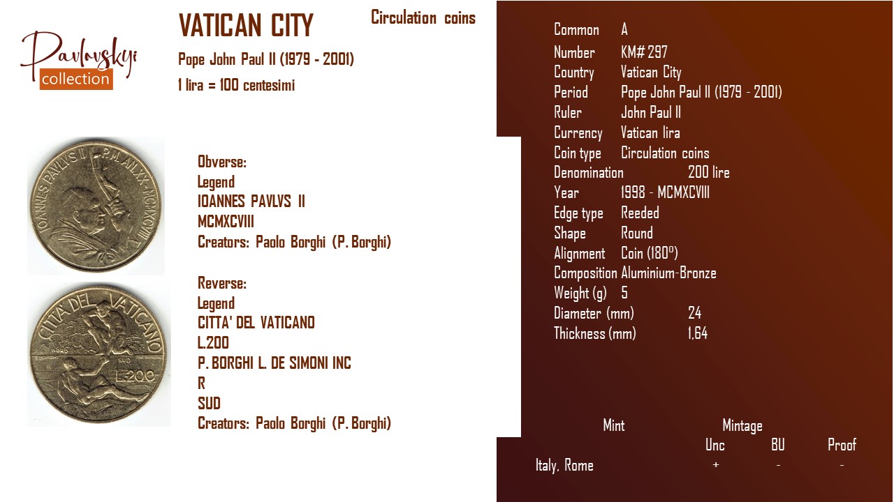 Детальніше про статтю Vatican City 200 lire 1998 – MCMXCVIII