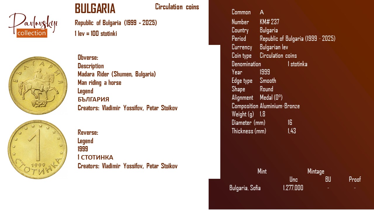 Детальніше про статтю Bulgaria 1 stotinka 1999