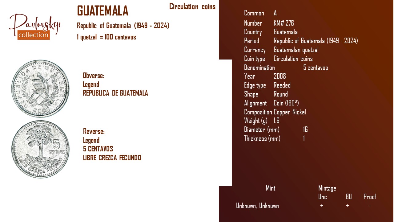 Ви зараз переглядаєте Guatemala 5 centavos 2008