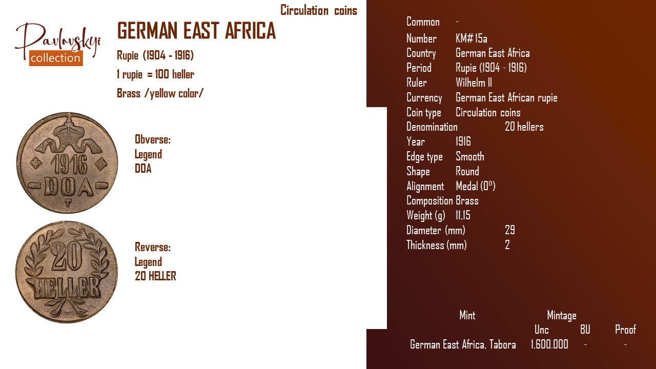 Детальніше про статтю German East Africa 20 hellers 1916