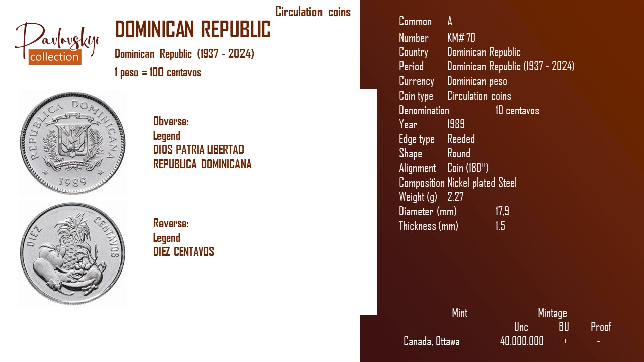 Детальніше про статтю Dominican Republic 10 centavos 1989