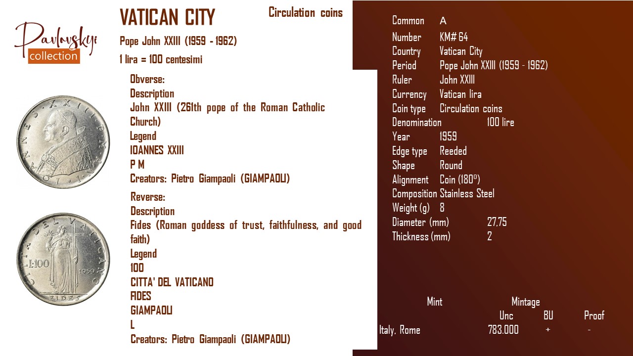 Детальніше про статтю Vatican City 100 lire  1959