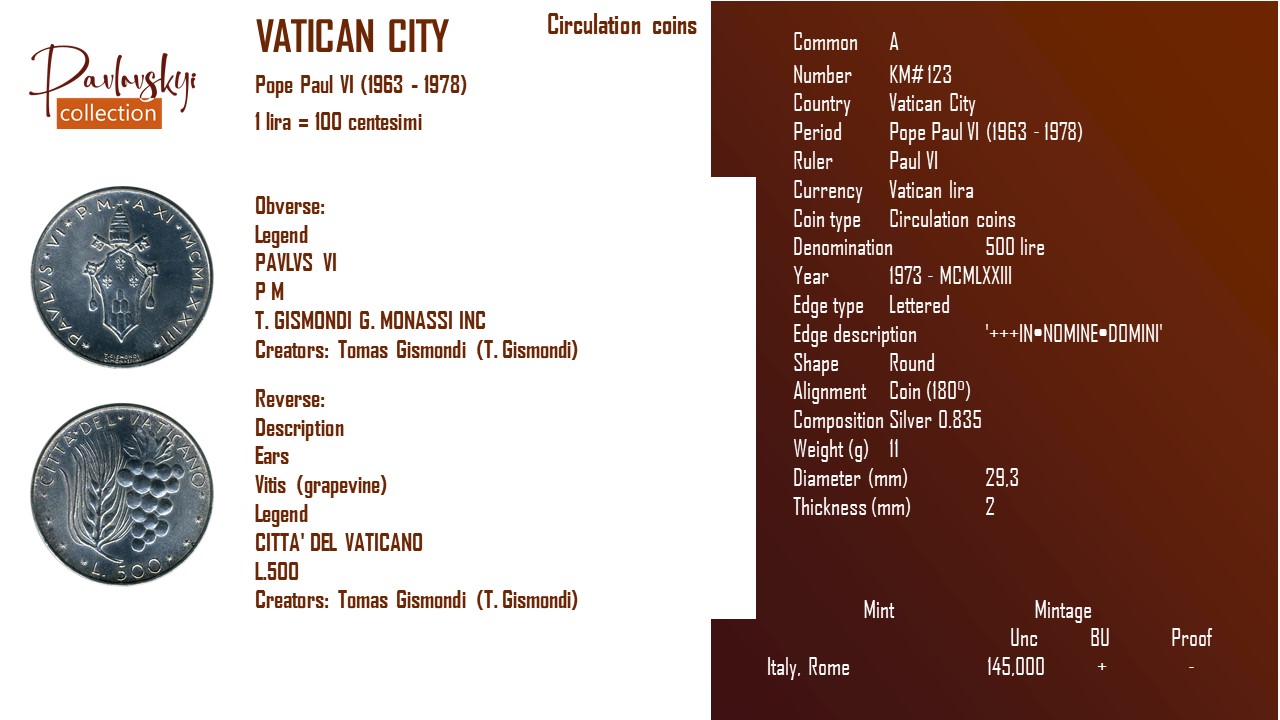 Детальніше про статтю Vatican City 500 lire 1973 – MCMLXXIII