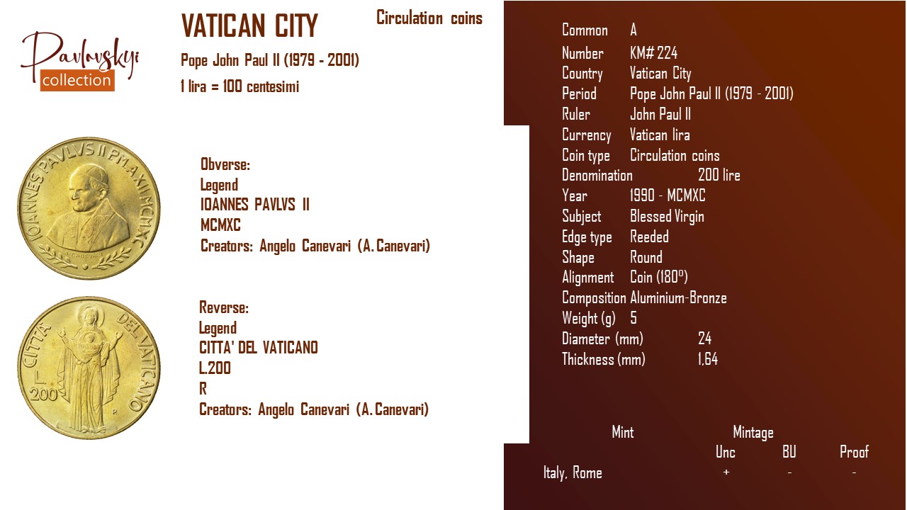 Детальніше про статтю Vatican City 200 lire 1990 – MCMXC