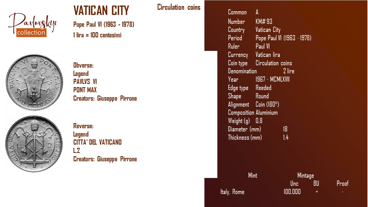 Детальніше про статтю Vatican City 2 lire 1967 – MCMLXVII